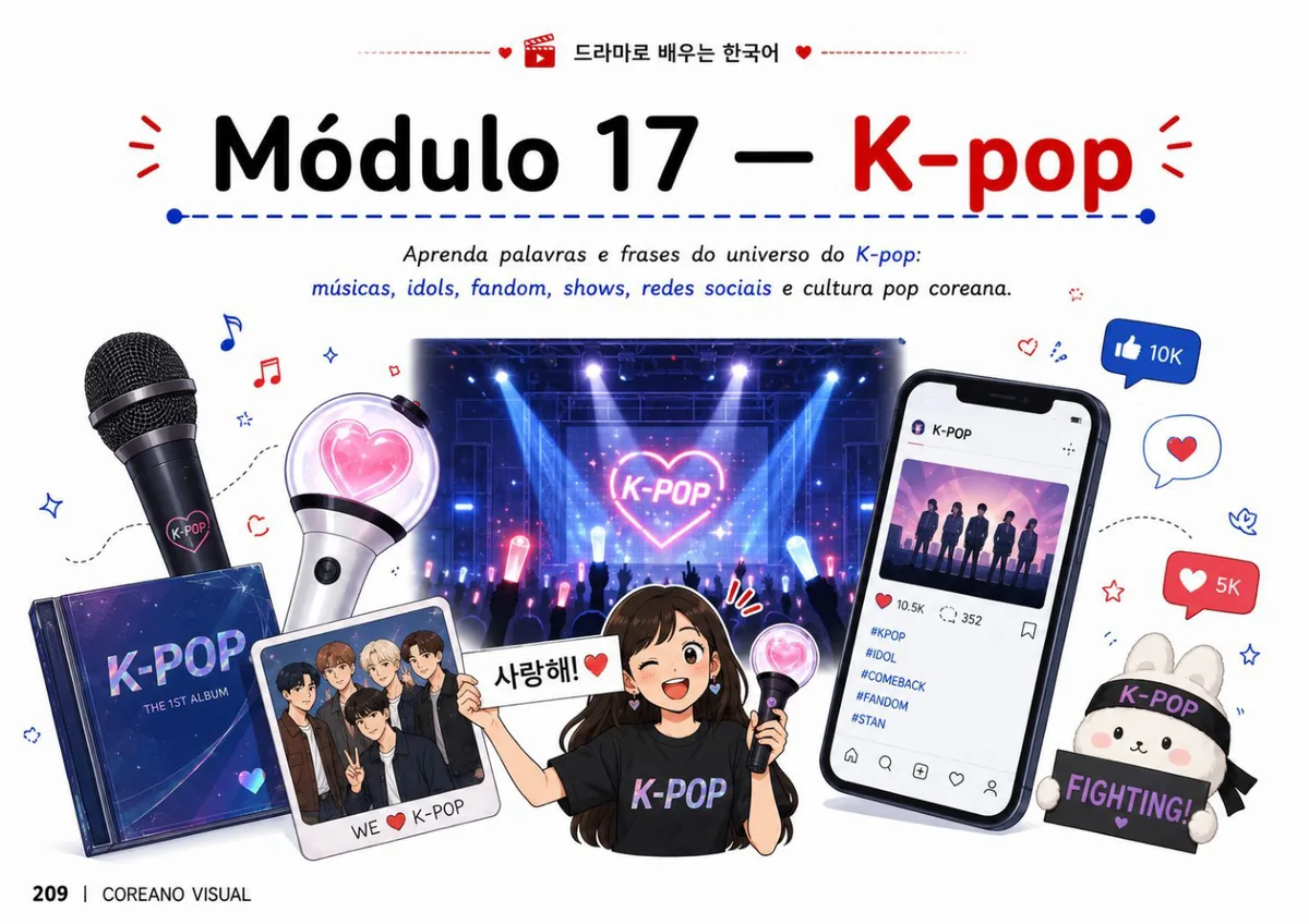 Módulo K-pop