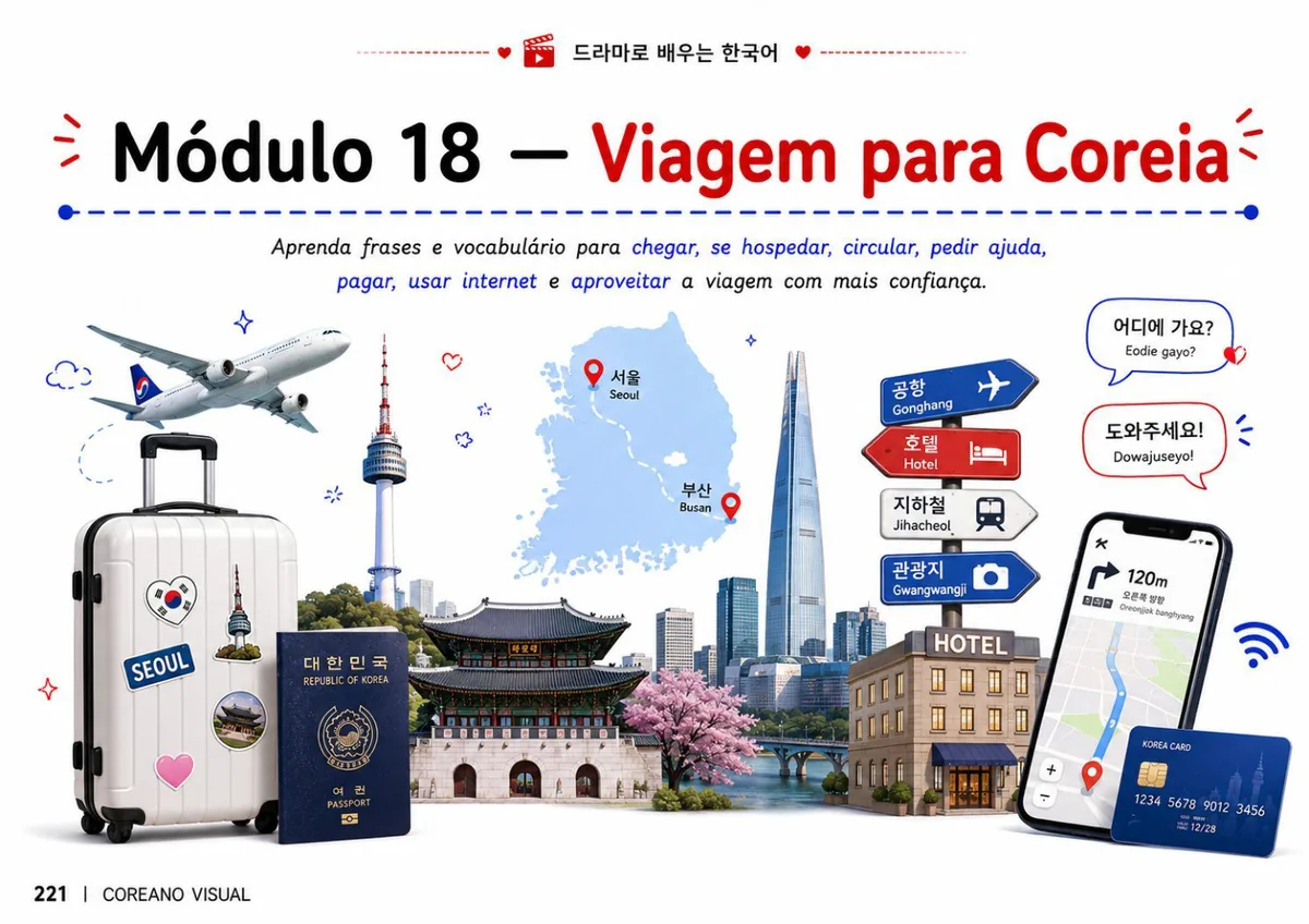 Viagem para Coreia